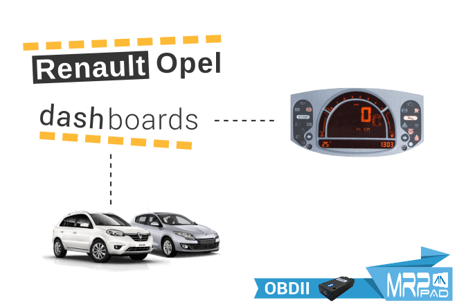 MRPPad V 2.13 Renault Operl dashboards