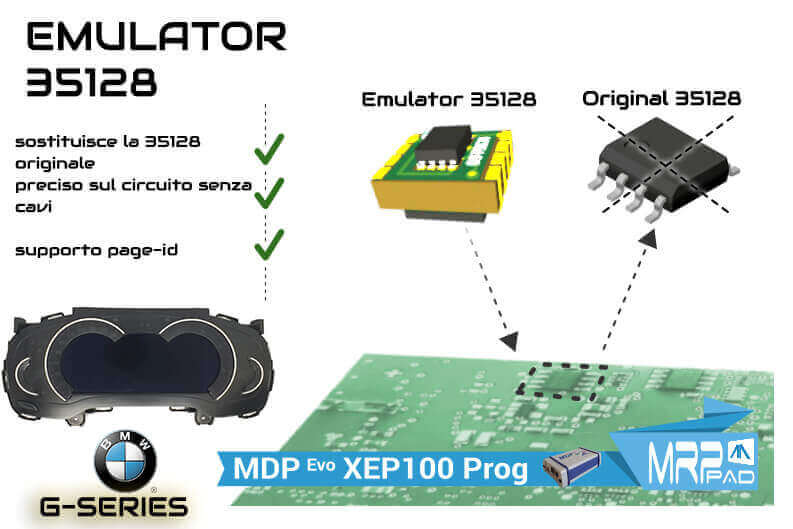MRPPad v 3.11 BMW 35128 Emulator + G-Series DASH