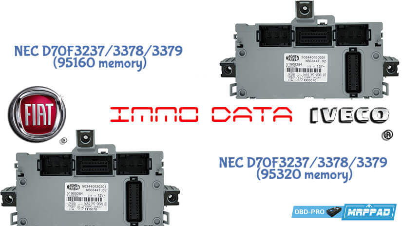 MRPPad v 3.20 BODY COMPUTER MARELLI NEC D70F3238/3378/3379 (MEM 95160/95320) FIAT/IVECO IMMO DATA OBDII