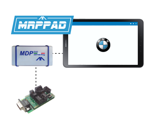 MRPPad BMW Edition MRPPad BMW Edition