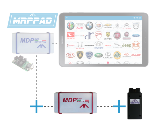 Upgrade MRPPad XEP100Prog to MRPPad FULL Upgrade MRPPad XEP100Prog to MRPPad FULL