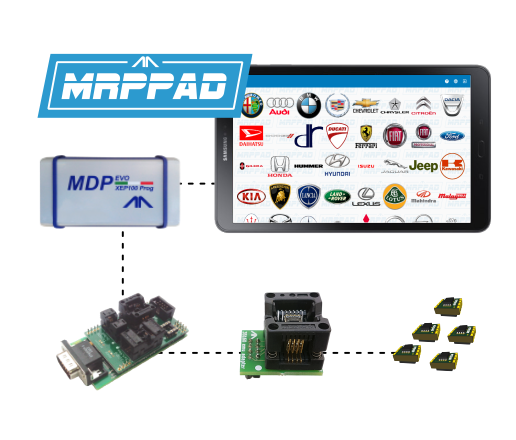MRPPad XEP100Prog 35160 emulator MRPPad XEP100Prog 35160 emulator