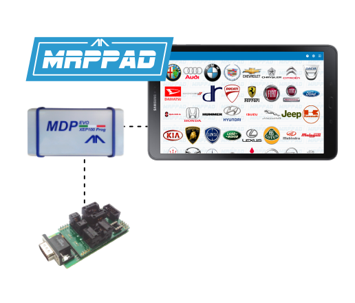 MRPPad EDC17 BootBench Edition