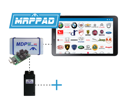 MRPPad Lockmaster edition