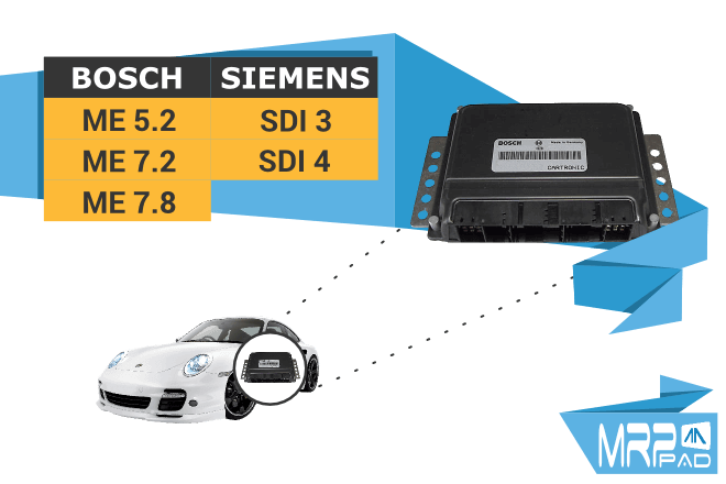 MRPPad version 1.56 Bosch ME 5.2, 7.2, 7.8 Siemens SDI3, 4 Porsche