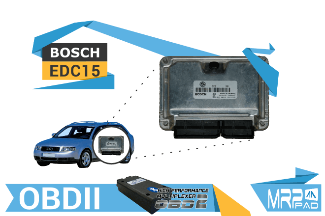 MRPPad versione 1.68 Bosch EDC15 gruppo VAG
