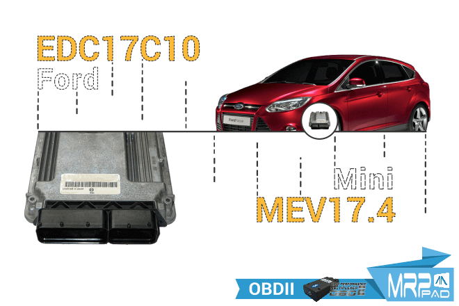MRPPad v 2.02 Ford EDC17 Mini MEV17