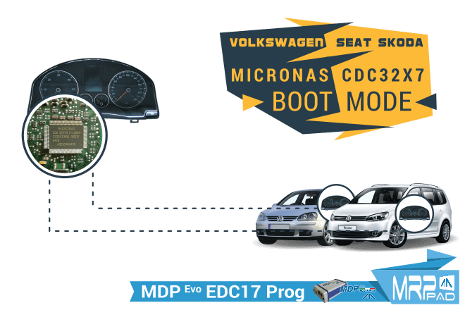 MRPPad V 2.06 Volkswagen Seat Skoda Micronas CDC32X7 boot mode
