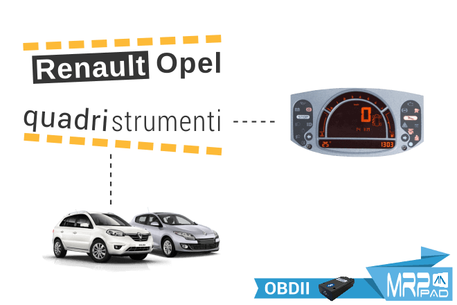 MRPPad V 2.13 Renault Opel quadro strumenti